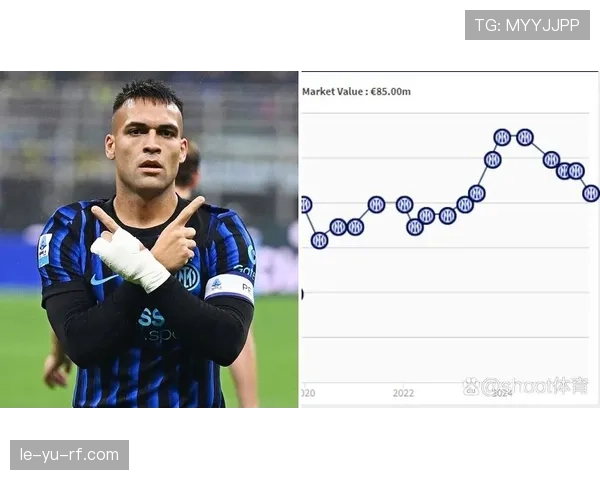 劳塔罗是否意甲最强前锋？进攻效率与关键战表现解析