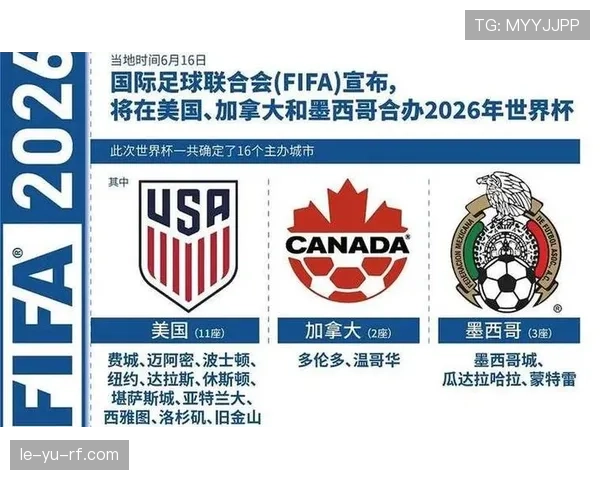 2026世界杯为什么先比较积分
